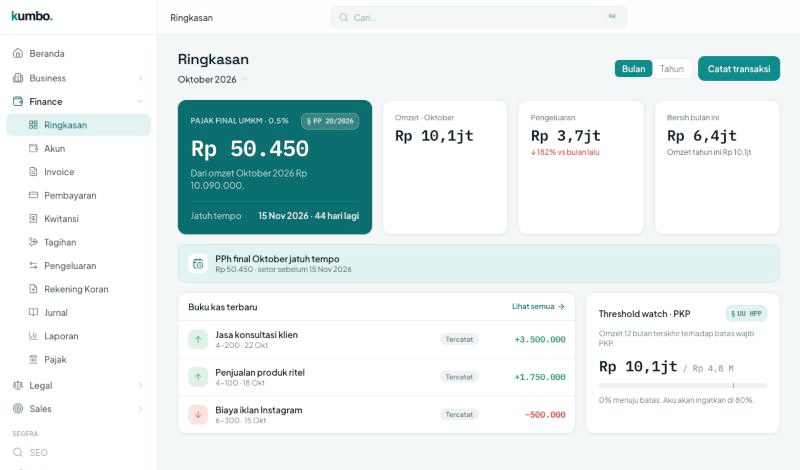 Ringkasan keuangan Kumbo dengan pajak final, omzet, pengeluaran dan buku kas